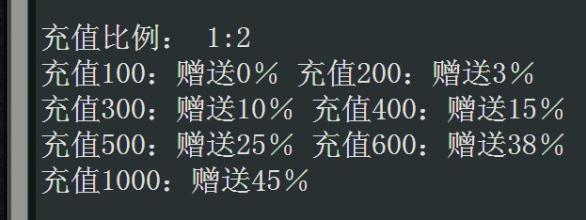 �ֻ��洫���ĸ������